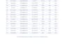 do fast and accurate data entry and transcription